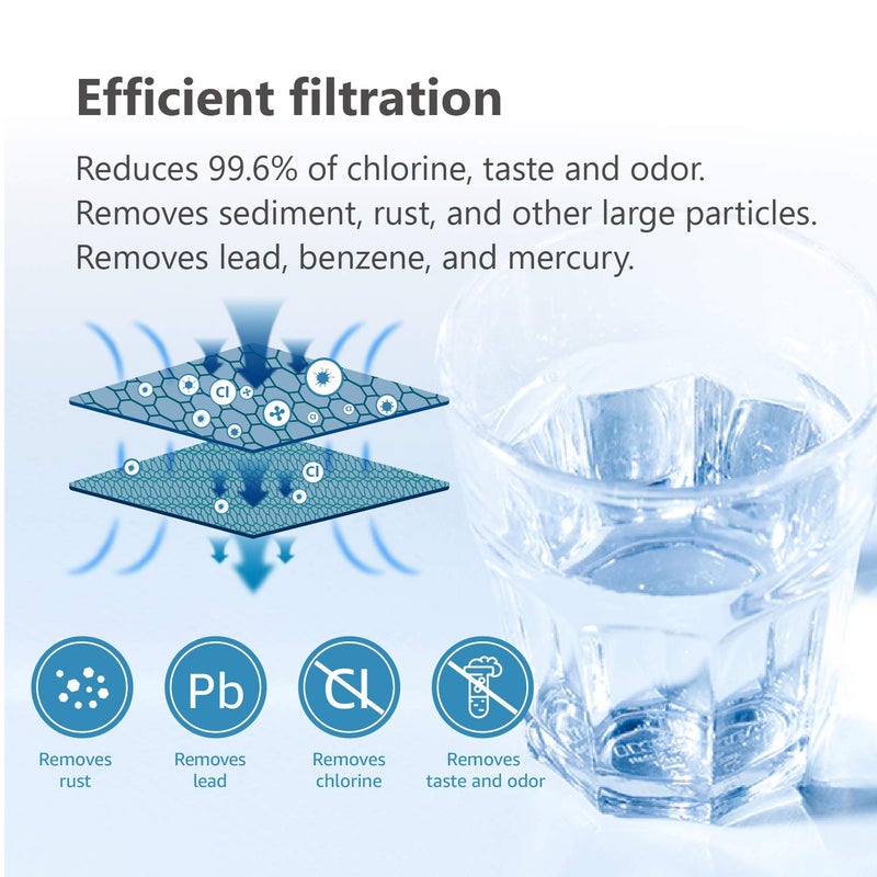 Waterspecialist FXHTC Whole House Carbon Water Filter, Replacement for GE FXHTC, GXWH40L, GXWH35F, Culligan RFC-BBSA, American Plumber W10-PR, W10-BC, WRC25HD, 10" x 4.5", 5 Micron, Pack of 2 - Image 2
